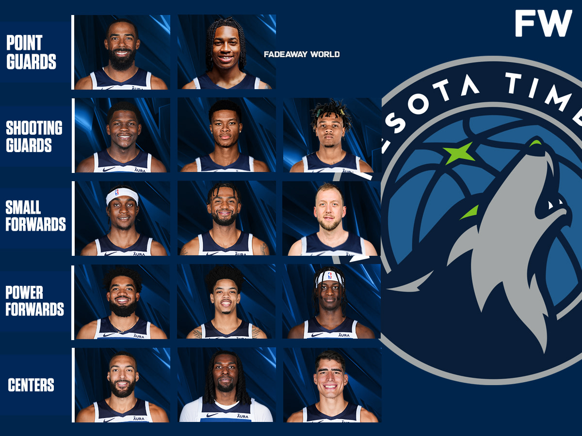 Crunch-Time Lineup, Timberwolves Strategies