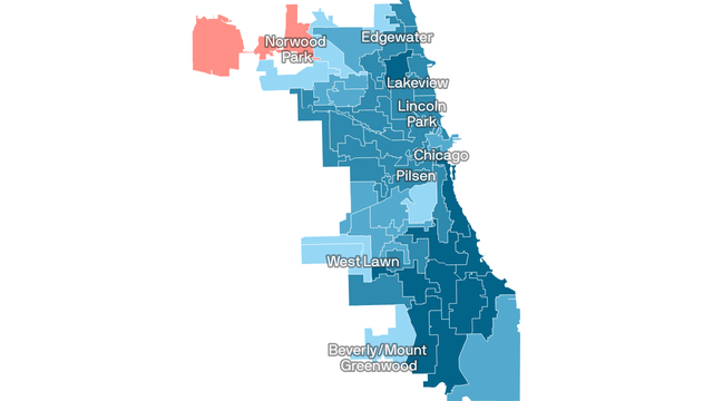 election results