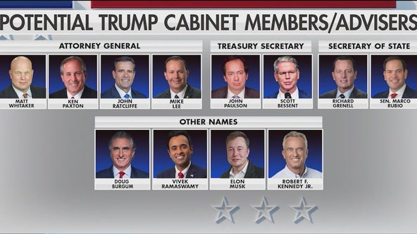 Trump's Cabinet