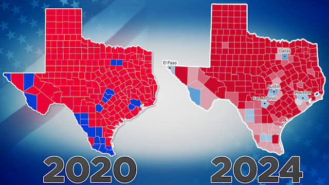 Election Results