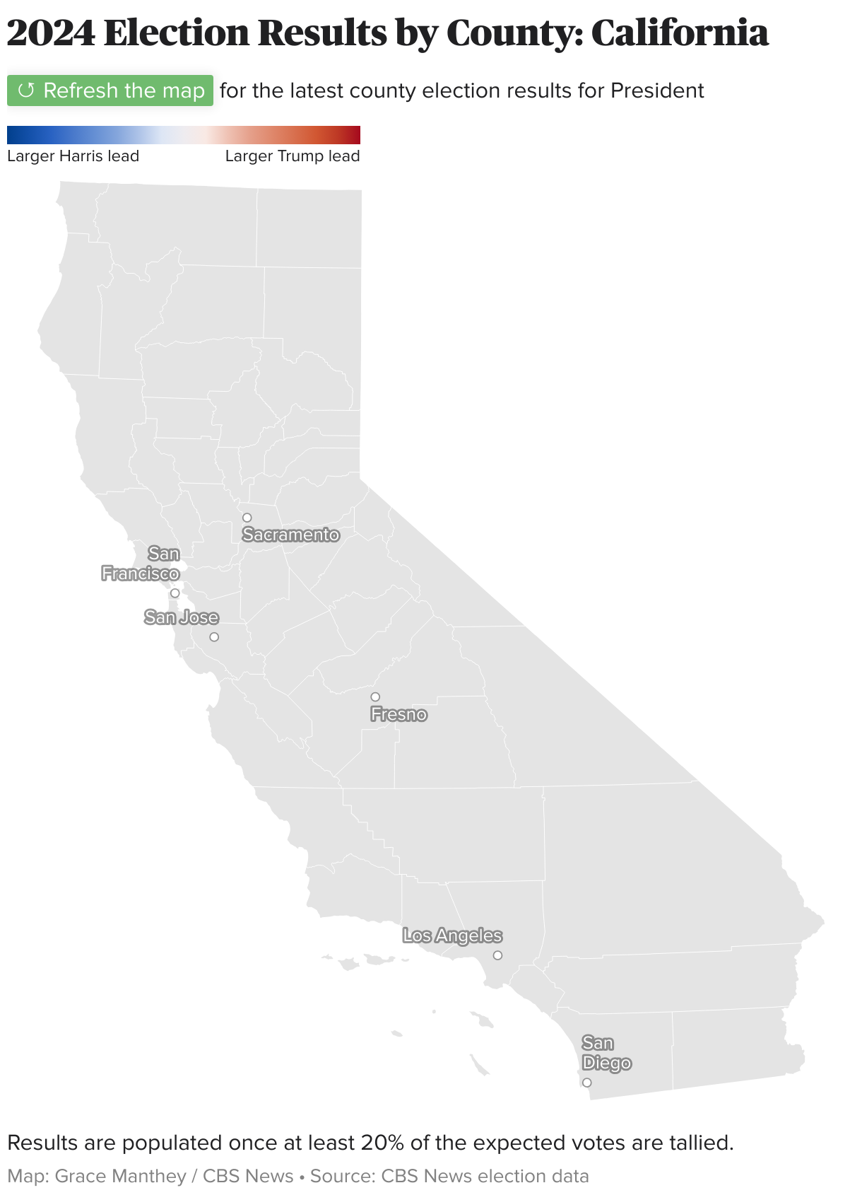 Election Outcome