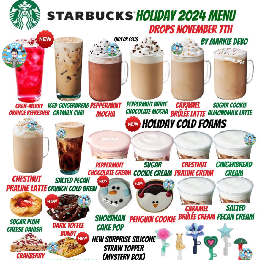 Starbucks holiday launch