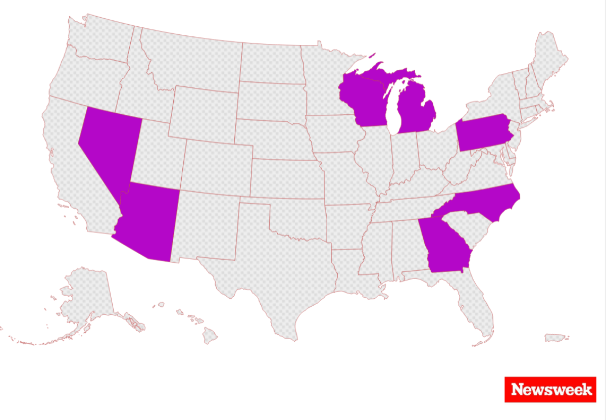 Targeting Swing States