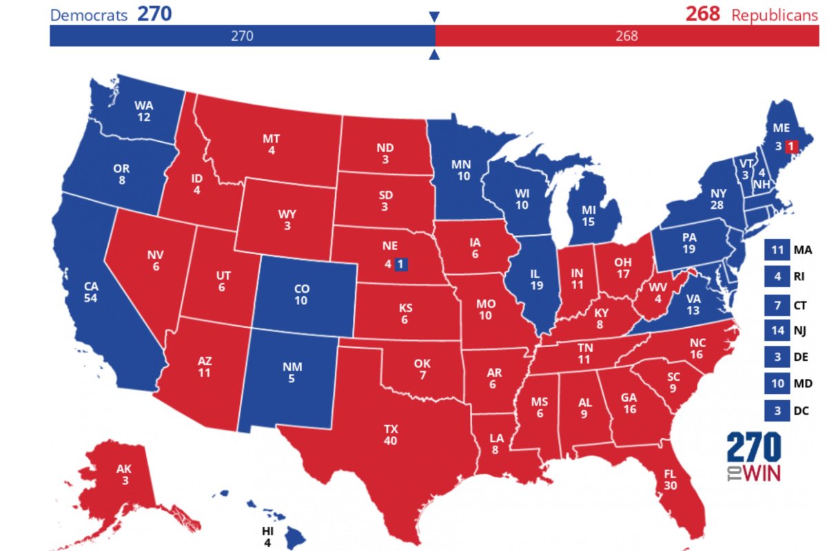 Electoral College Votes