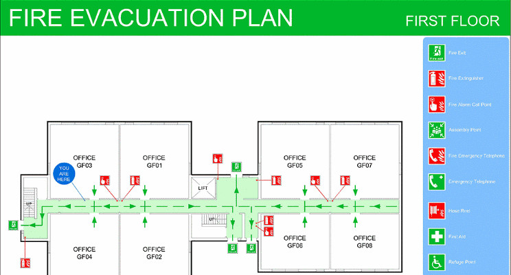 Evacuation Strategies