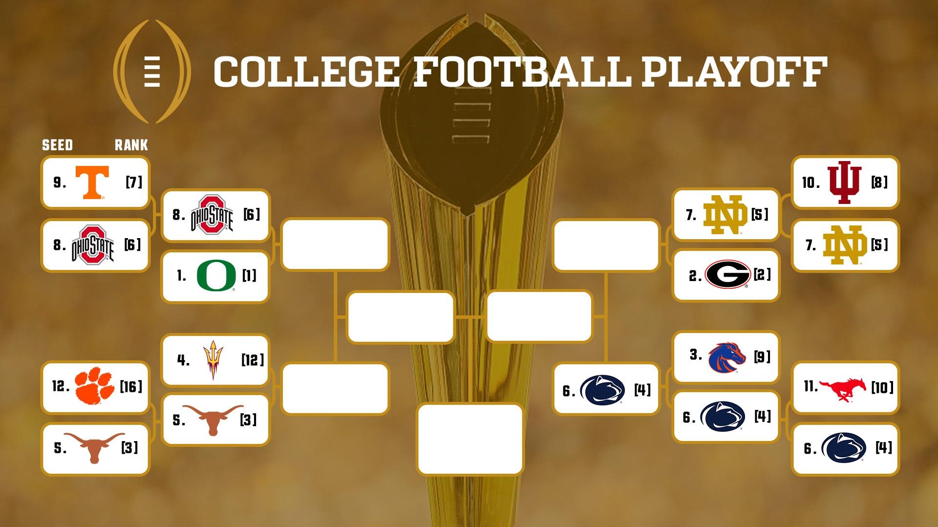 CFP Semifinals